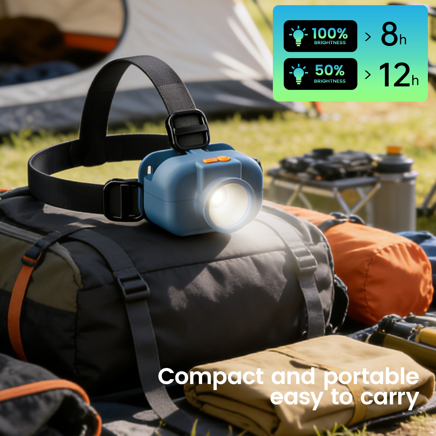 Portable Small Headlamp, Head- - مراجعة Adventure Outdoor Equipment وسعره