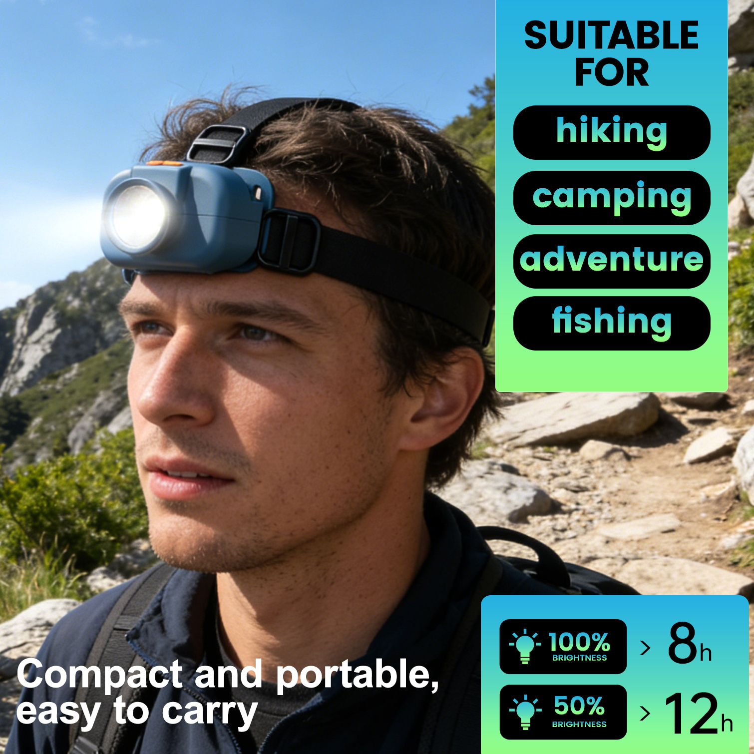 Portable Small Headlamp, Head- - مراجعة Adventure Outdoor Equipment وسعره
