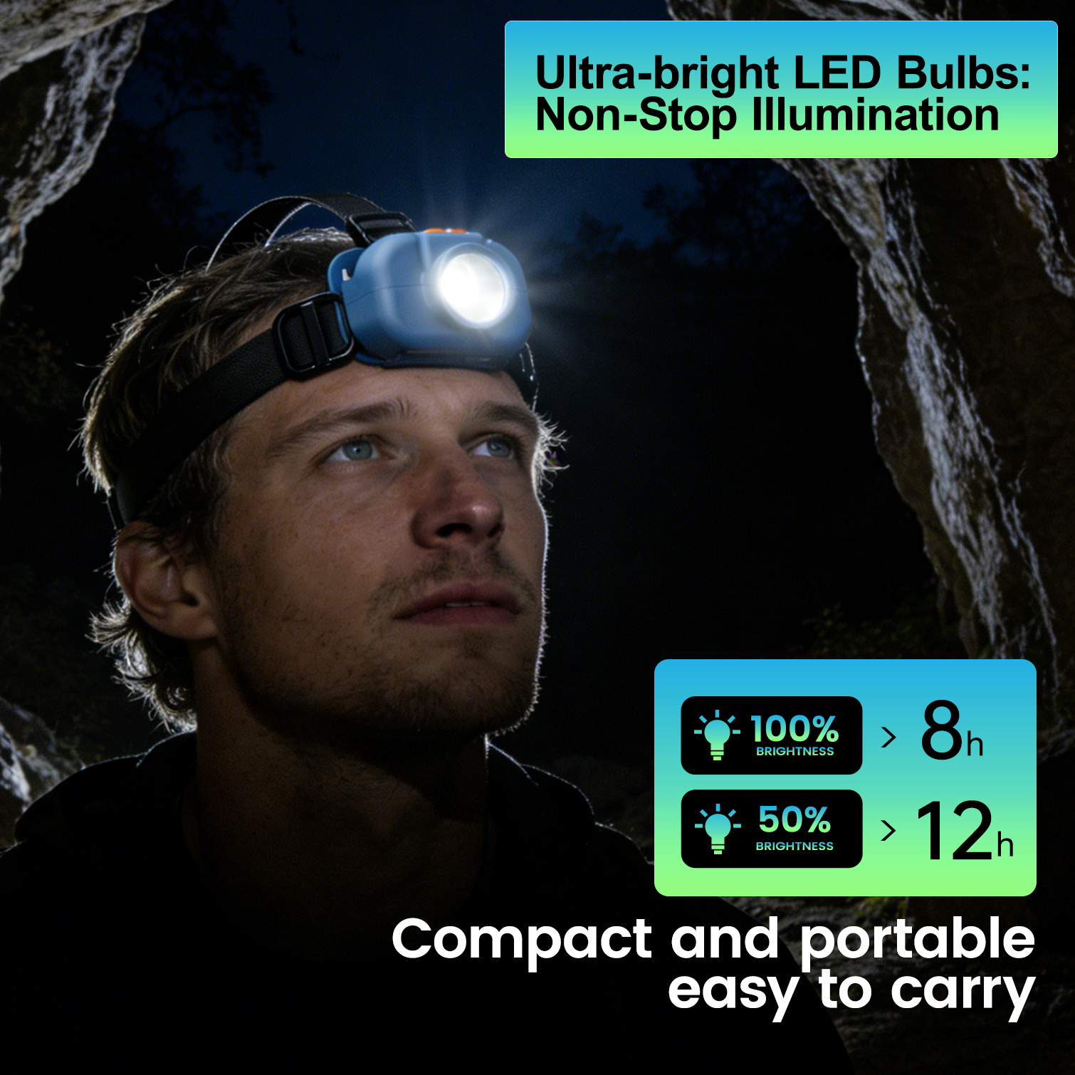 Portable Small Headlamp, Head- - مراجعة Adventure Outdoor Equipment وسعره